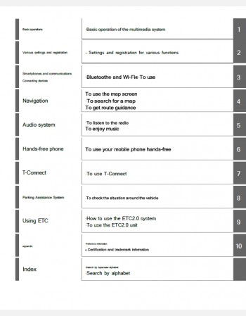 toyota gran ace 2023 2024& 2025 navigation & multimedia system manual